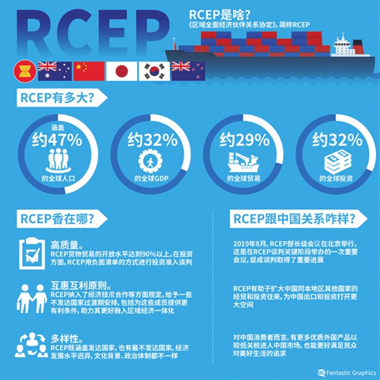 经济规律对人口总量产生影响_凸透镜成像规律图