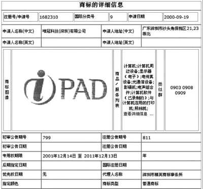 谁真正拥有中国内地iPad商标?-青年参考